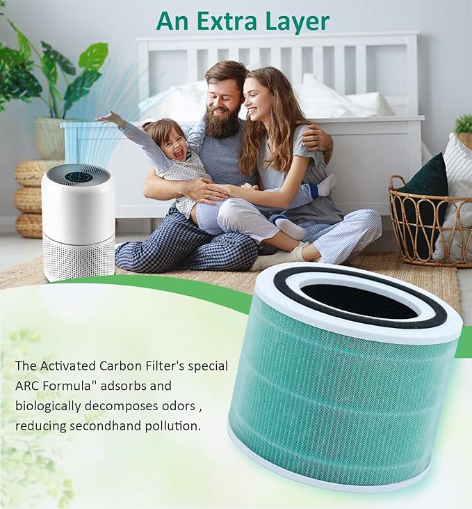for LEVOIT Core 300 and Core 300S Filte Replacement High-Efficiency Activated Carbon Air Purifier, True Filter 3-in-1 Care Pet Compared Core 300-RF Filtes VortexAir Green 2Pack