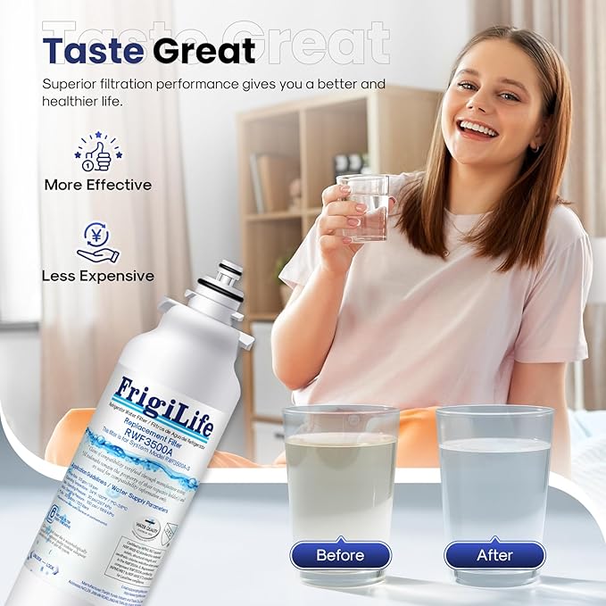 ADQ73613401 Refrigerator Water Filter, Replacement for LG LT800P, RWF3500,ADQ73613402, ADQ73613408, ADQ75795104, Kenmore 9490, 46-9490, LSXS26326S, LMXC23746S, LMXC23746D (Pack of 3)