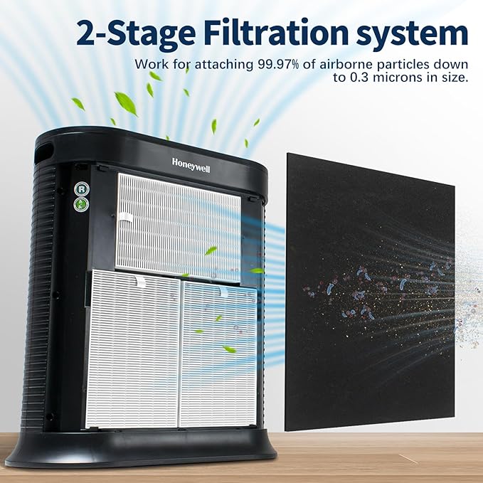 HPA300 HEPA Filter Replacement for Honeywell HPA300 Air Purifier Filters Compatible with HPA300 HPA304, HPA3100-3300, HPA5100-5300 Series, HRF-R3, HRF-R2, 6 HEPA Filter R + 8 PreFilter A