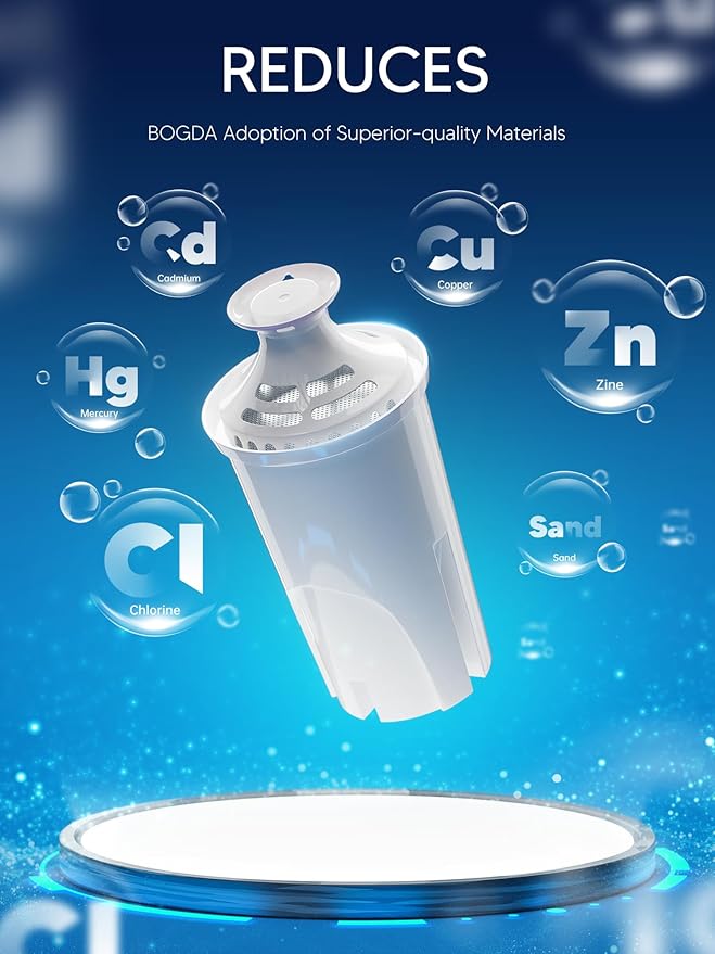 Water Filter Replacements Fit for Brita Pitchers and Dispensers Compatiable with Bri-ta Filter Replacement Fit for Brita Water Pitcher Classic OB03, 35557 Mavea 107007, and More, 6 Count By BOGDA