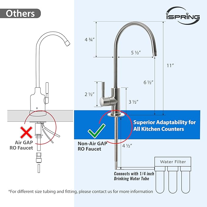 iSpring GA3-BN Drinking Water Faucet for Kitchen Sink with 3/8" Connector, Heavy Duty Lead-Free Reverse Osmosis Faucet for RO System, Non-Air Gap 100% Stainless Steel RO Faucet, Brushed Nickel Finish
