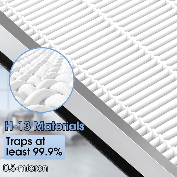 25 Replacement Filter Compatible with MA Series Air Purifier 25 S1/W1/B1,3 in 1 Stage with Pre-filter,High-Efficiency Core Layer,and Activated Carbon,8-Pack