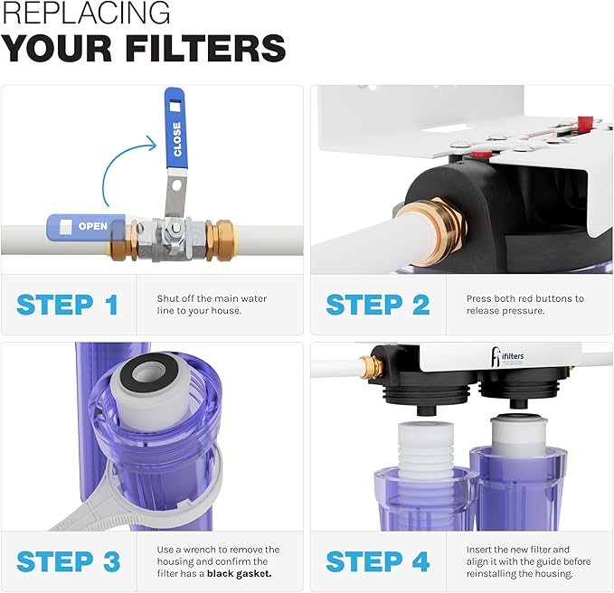2-Stage Sediment & CTO Whole House Water Filter Replacement Set for LWH-D GEN 1 – NSF Certified, Fits Universal 10” x 2.5” Systems, AP110/AP117 Compatible, Removes Chlorine Taste & Odors
