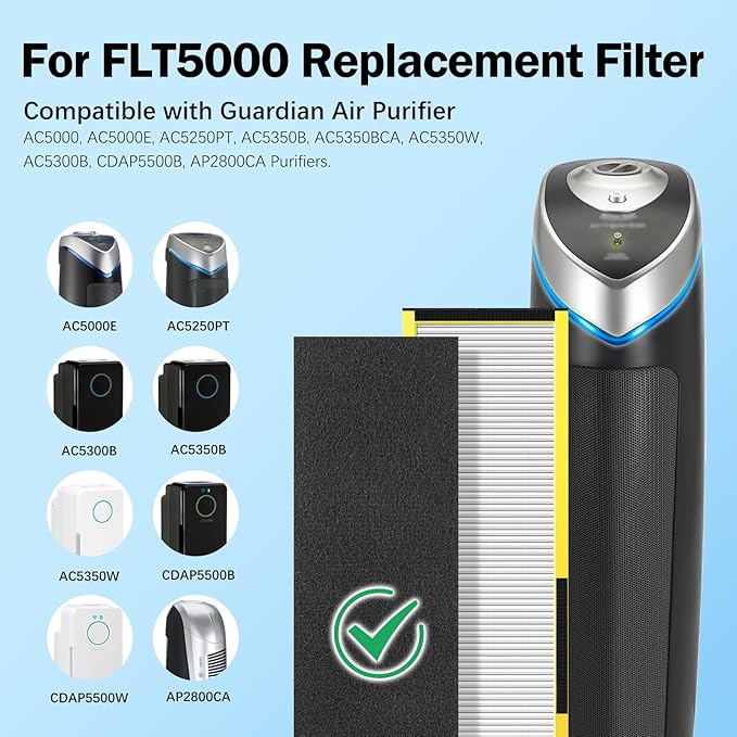 FLT5000 Filter-C True HEPA Replacement Filter for Guardian AC5000E AC5000 Air Purifier Compatible with AC5250PT, AC5350B, AC5350W, AC5350BCA, AC5300B Air Cleaner, 2 Pack HEPA + 4 Pre-Filters
