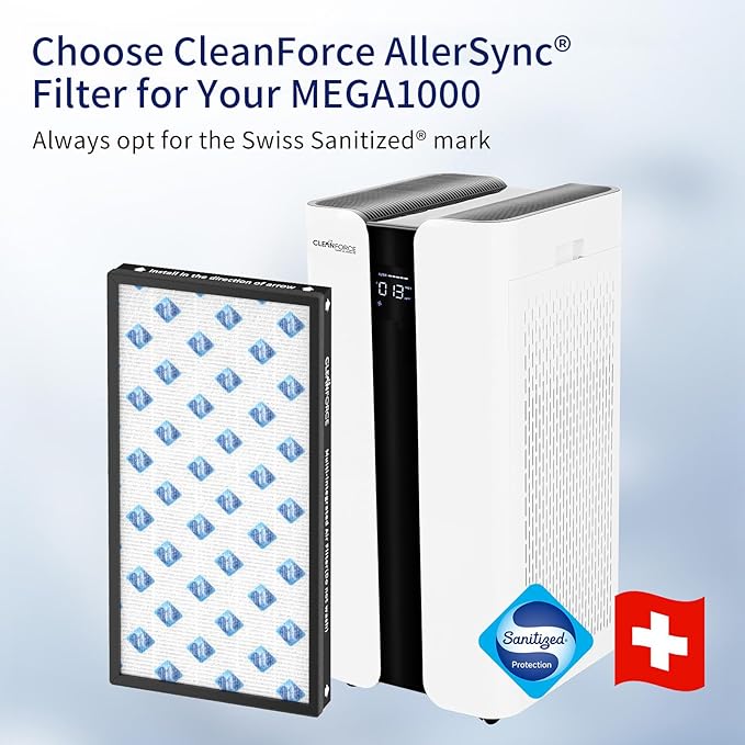 Genuine CleanForce Multi-Integrated H13 HEPA Replacement Air Filter for MEGA1000 Air Purifier, 2 PCS in Pack, filters Dust, Somke, Lint, Pet Hair Dander, Odors, etc.