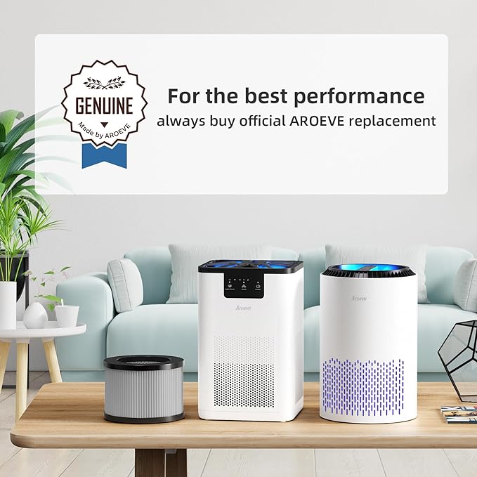 AROEVE MK01&MK06 Air Purifier Replacement Filter, Smoke Remove Material 4 -in-1 Filter with Activated Carbon Mix, Against for Smoke, Odors, and VOCs, 1 Pack- Grey