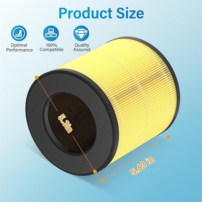 2 Pack B-D02L Replacement Filter for MOOKA & KOIOS B-D02L Air Purifi-er, for VEWIOR B-D02U Air Purifi-er, H13 True HEPA Filter for MOOKA Air Filter Replacement, Pet Care Filter