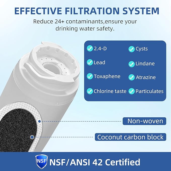 11034152 Water Filter Replacement Fit Bosch Thermador Ultra-Clarity 644845 REPLFLTR10 BORPLFTR10 9000-077104 9000194412 B26FT70SNS B22CS80SNS, Thermador 11028820 00740560, 3 Packs SETFEEL