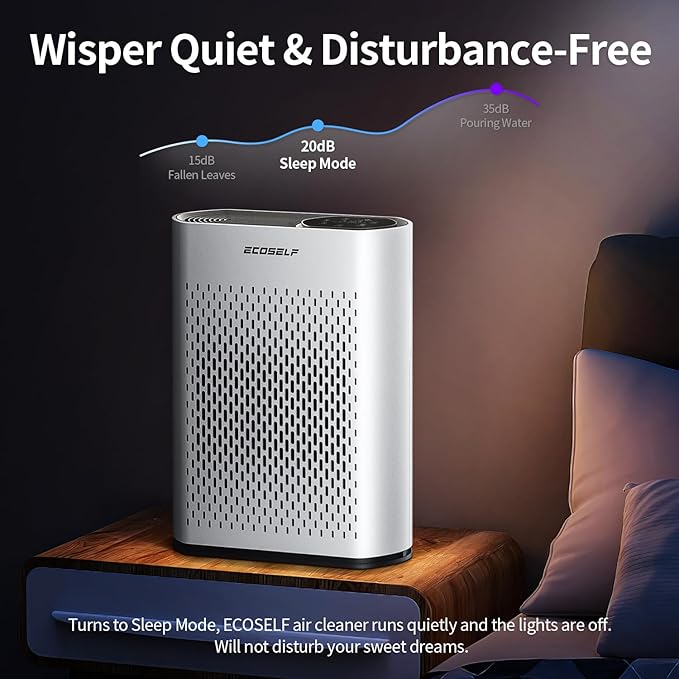 Powerful Air Purifiers for Home Air Purifier Up to 2400 Ft² with Smart WiFi Air Quality Monitor Sleep Mode, Air Purifier for Bedroom Large Room Office Living Room HAP602WF