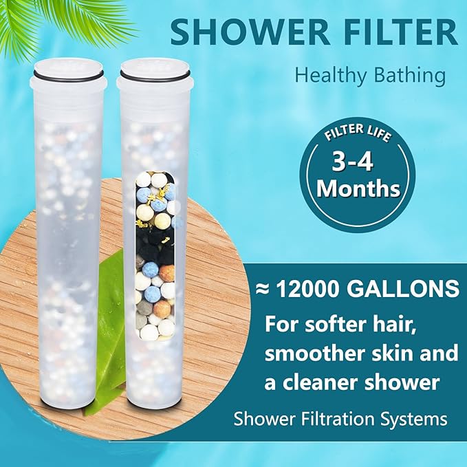 Shower Head Filter Replacement Cartridge for MakeFit Filtered Shower Head with Handheld Combo-SSJ731/SW9730 (2PACK)