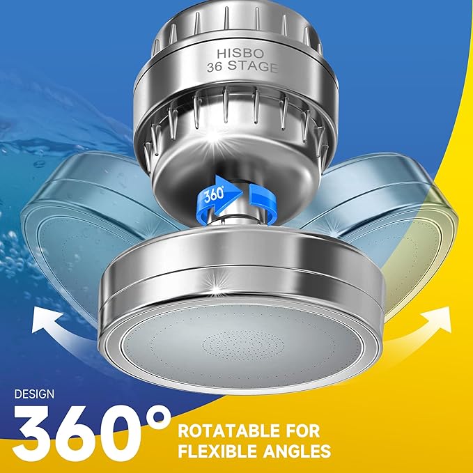 Luxury High Output Filtered Shower Head Set - 36 Stage Advanced Shower head Filter & 3 Stage Water Filter Shower Head Filter for Hard Water, Removes Chlorine, Fluoride, Metals, Vitamin C E A Infusion