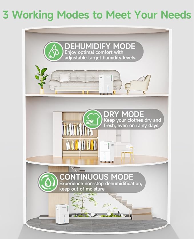 1500 Sq.ft Dehumidifier for Basement, Trazico 21 Pint Dehumidifiers for Home Large Room with Drain Hose, Smart Humidity Control, 3 Modes, 24H Timer, Auto Defrost, Ideal for Bedrooms, Bathroom, White
