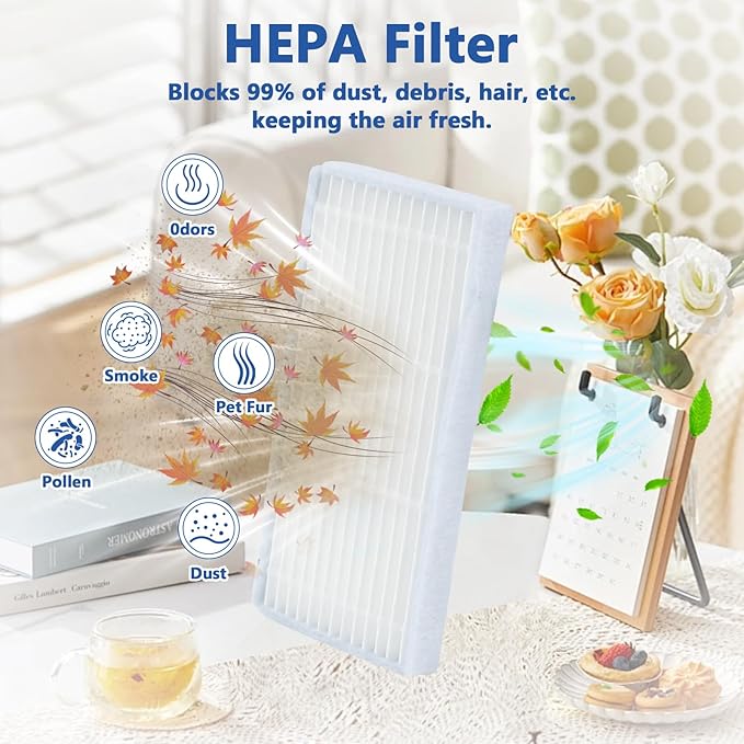 28 Pack C20 Omni Replacement Parts Accessories for Eufy C20 Omni Robot Vacuum Kit, 2 Roller Brush, 4 HEPA Filters, 6 Mop Pads, 6 Dust Bags, 8 Side Brushes,1 Cleaning Brush 1 Screwdriver