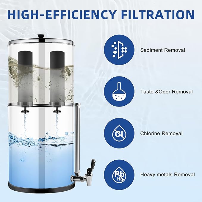 Black Water Filter Replacement fit for Ber.key Gravity Water Filtration System Black Activated Carbon Filter Replace BB9-2 Compatible with Gra-vity Filtration System by Fetechmate,4 pack