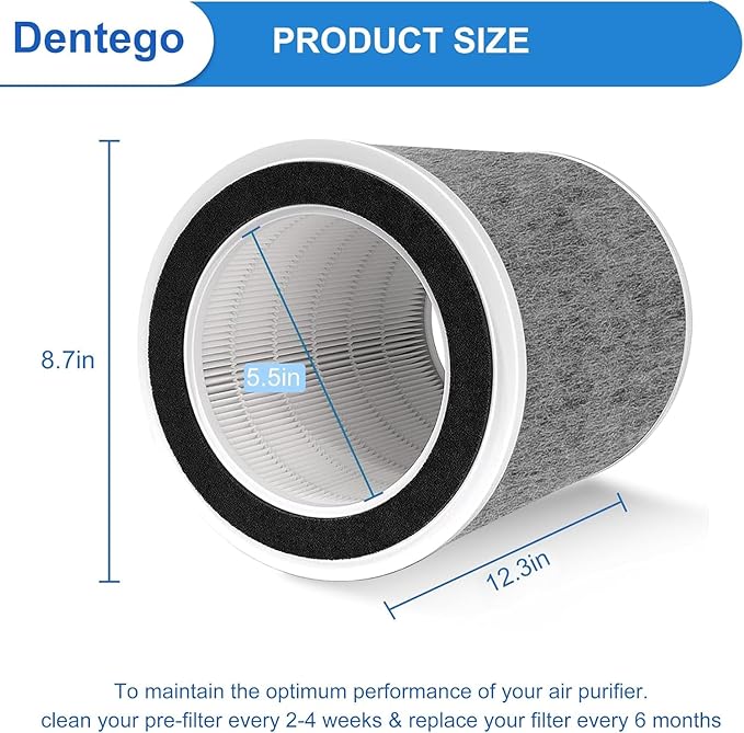 2 Pack HP302 HP201 Filter Replacement Compatible with Shark HP302 HP301 HP201 HP202 HP200 AP1000 HP232 HC501 502 Filter MAX Clean Sense iq Air Puri-fier filter，Part #HE2FKBAS, HE2FKBASMB