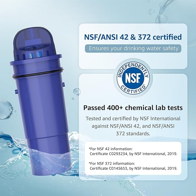 Overbest Replacement for Pur®, Pur® Plus Water Filter Pitchers and Dispensers, CRF950Z, PPF951K™, PPF900Z™ Water Filter, NSF Certified Pitcher Water Filter (3 Pack)