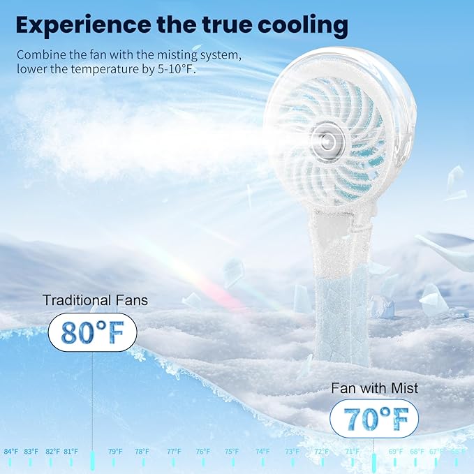 HandFan Upgraded Portable Misting Fan, Handheld Spray Water Mister Fan, USB Rechargeable Personal Mist Fans, Mini Cooling Hand Fans for Summer Beach Travel Concerts, Gifts for Women(White)