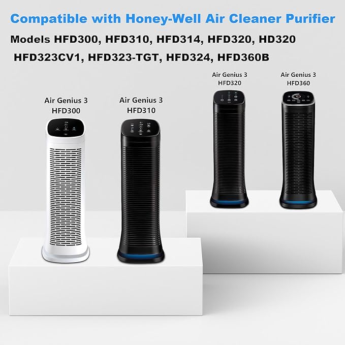 1Pack Upgraded HFD320 3-in-1 H13 True HEPA Replacement Filter for Honey-Well Air Genius 3,4,5,6 Series Air Purifiers-Models HFD300, HFD310, HFD320,HFD360,HFD314, HFD323CV1, HFD323-TGT,HFD324 (1)