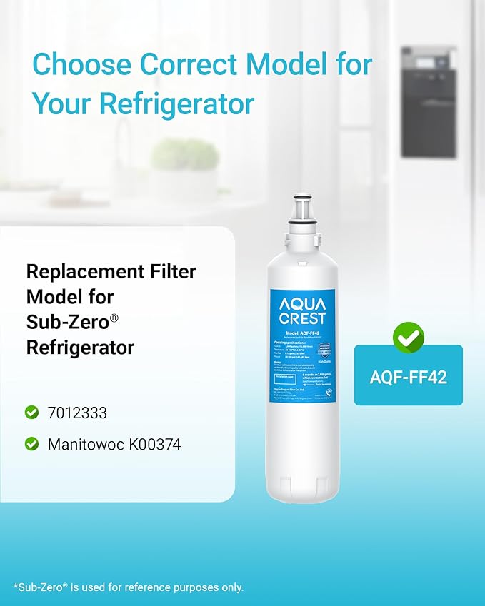 AQUA CREST 7012333/7042803 Ice Maker Water Filter, Replacement for Sub-Zero 7012333/7042803, UC-15, UC-15IP Ice Maker Water Filter, Manitowoc K00374, 2 Pack