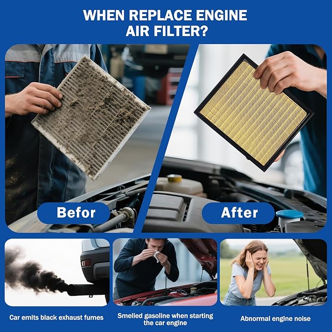 2PCS Engine Air Filter Accessories Compatible with 2022-2026 Toyota Tundra 3.4L / 2023-2026 Sequoia 3.4L Air Filter Automotive Replacement for 17801F4010