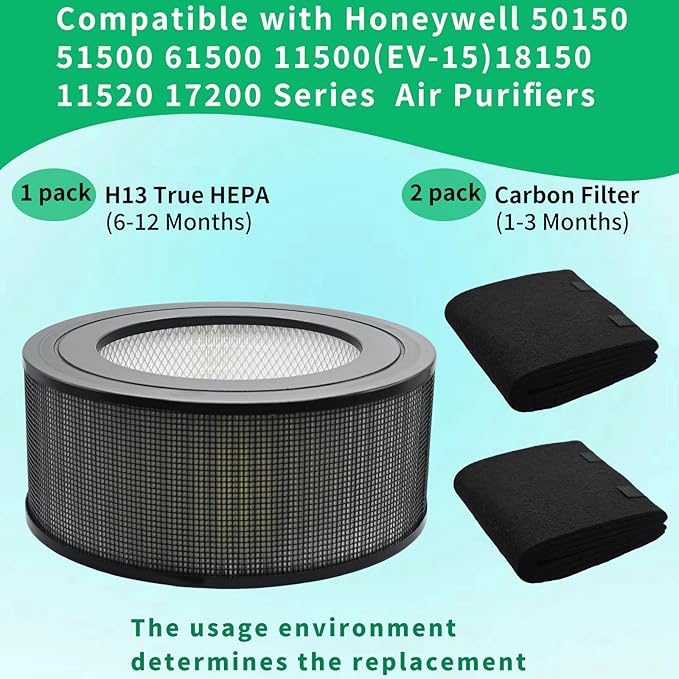 21500 H13 Replacement HEPA & Carbon Pre Filter Kit For Honeywell 50150 51500 61500 11500(EV-15) 18150 11520 17200 Air Purifiers OEM Part, Air Cleaner Purifier(1 HEPA + 2 Carbon Pre-Filter)
