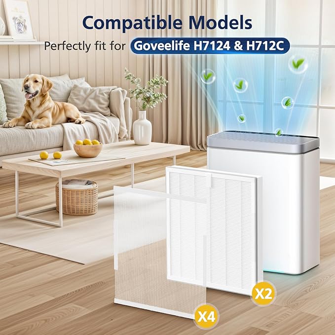 H7124 Replacement Filters for GoveeLife H7124 & H712C Smart Air Purifier, 3-IN-1 H7124 Hepa Filters, Replace Part H7124-RF | H712C-RF, 2 Hepa Filters + 4 Washable Nylon Pre-Filters