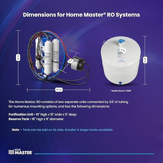 Home Master TMHP-L Hydroperfection Loaded Undersink Reverse Osmosis Water Filter System