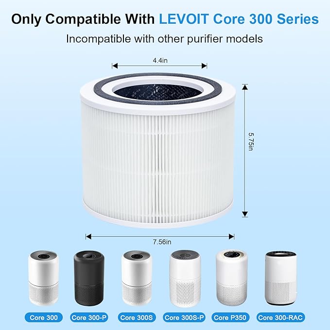 Core 300 Air Purifier Replacement Filter for LEVOIT Core 300,Core 300S,Core P350,VortexAir Air Purifier Core300-P,Core 300-RF,3-in-1 H13 Grate True HEPA Activated Carbon,2 Pack