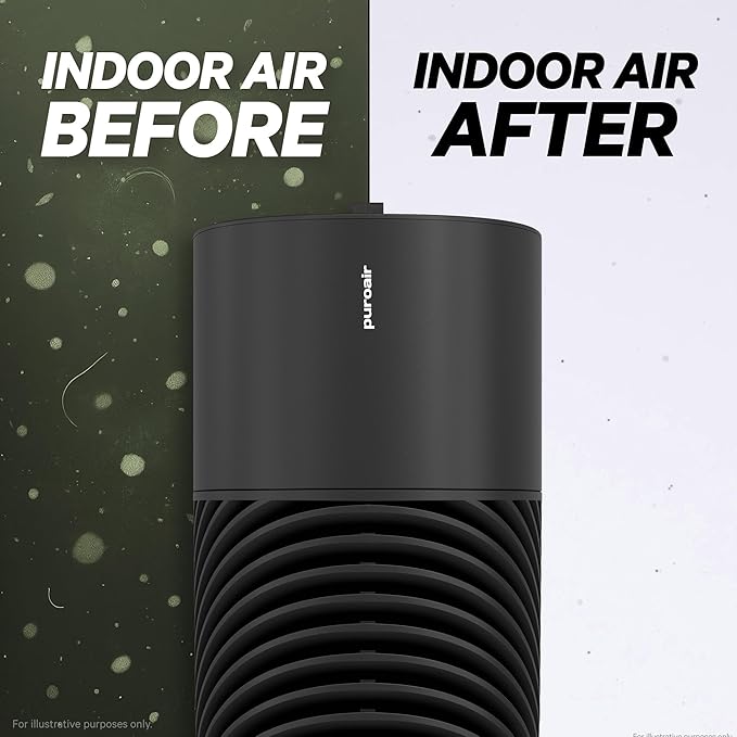 PuroAir 130i Air Purifiers for Home Large Rooms - Covers Up To 600 Sq Ft - Filters Up To 99.9% of Pollutants, Smoke, Pollen, Dust - Quiet Air Filter - Air Purifiers for Bedroom (2 Pack)