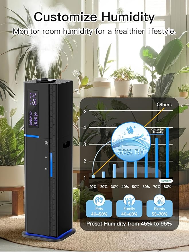 10L/2.64Gal Humidifier, Top Fill Quiet Ultrasonic Cool Mist Humidifiers for Bedroom, Covers 550ft², 60H Runtime, 24H Timer, 3 Mist Modes Humidifier Large Room, Home, Office, Plants, Black