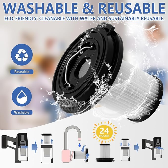 3 Pack Vacuum Filters Replacement Kit Compatible with Bissell Cleanview XR Pet 300W 3797V / CleanView XR 200W 3789U Cordless Vacuum,3 HEPA Filters Replace Part#1638010