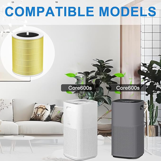 Core 600S Replacement Filters Compatible with LEVOIT Core 600S-RF Air Purifier, 3-in-1 H13&High-Efficiency Activated Carbon Filters, 2PACK