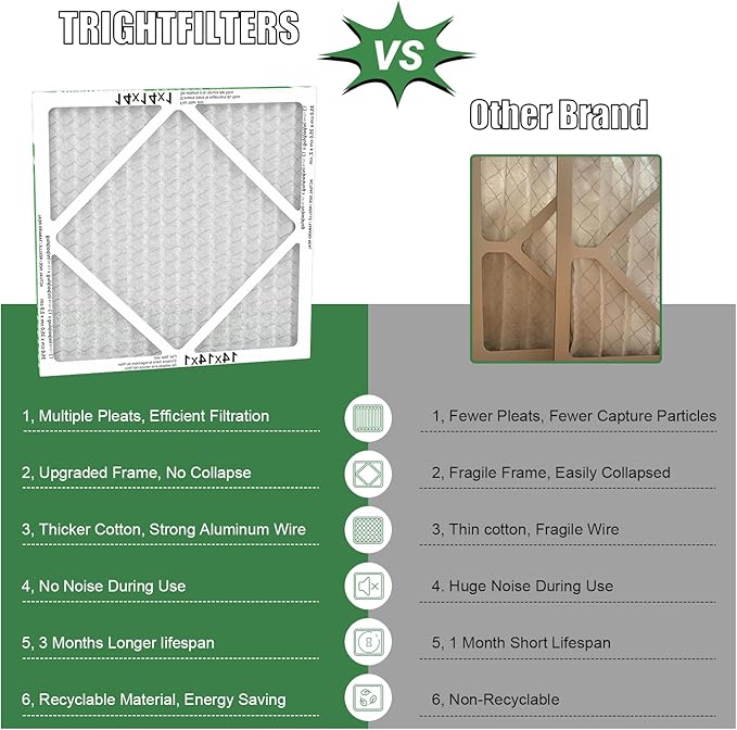 14x14x1 Air Filter 4 Pack, MERV 8 Pleated Dust Defense Air Filters Replacement Air Conditioner HVAC AC Furnace Filter, Durable and Lightweight