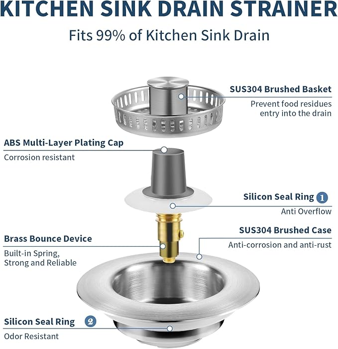 2 Pack – 3-in-1 Kitchen Sink Drain Strainer Stopper, 304 Stainless Steel Pop Up Sink Plug with Removable Filter Basket, Fits 3-1/2” US Standard Drain, Anti-Clog, Rustproof, Odor Blocker