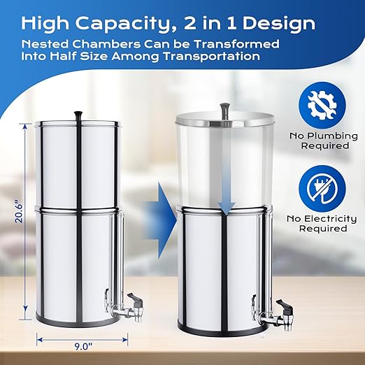 Gravity-fed Water Filter System, NSF/ANSI 372 Certification, 304 Stainless Steel Water Purifier System with Sight Glass Spigot, 2 Water Filters and Stand, Refreshing Water at Home, Camping,2.25 Gallon