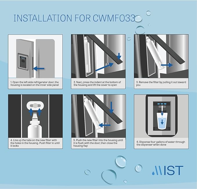 Mist RPWF Water Filter Replacement for GE RPWF (Not RPWFE), Refrigerator Water Filter compatible with RWF1063, RWF3600A, WSG-4, DWF-36, R-3600, MPF15350, OPFG3-RF300, BCF77, GE (3 Pack)