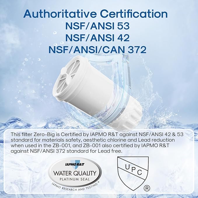 ICEPURE NSF53&42 5-Stage Pitcher Water Filter Replacement for ZERO ZR-001, ZR-003, ZR-017,ZP-007RP, ZD-013W, ZS-011RP, ZD-012RP, Pitchers and Dispensers Replacement [2 Pack]