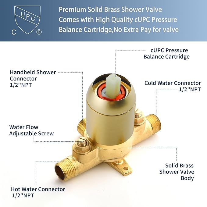 Shower Faucet Set Complete Shower Kit Dual Shower Head and Handheld 2 in 1 Combo Set Shower System Shower Trim Kit Combo Set Shower Fixtures, Brushed Gold