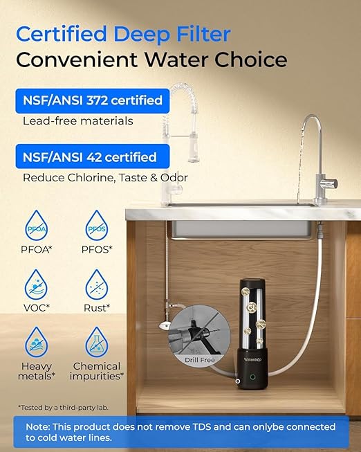 Waterdrop 10UB PRO Under Sink Water Filter, No Drilling Required, Time Reminder, with Brushed Nickel Faucet, Reduces Lead, Chlorine, Bad Taste & Odor, 11000 Gallons, Does not Lower TDS