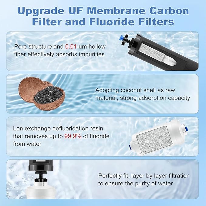 2.25 Gallon Stainless Steel Gravity-fed Water Filter System with Black Activated Carbon Filter and Fluoride Filters for Home, Camping, Travel, Outdoor Adventures and Emergencies - 2 Year Warranty
