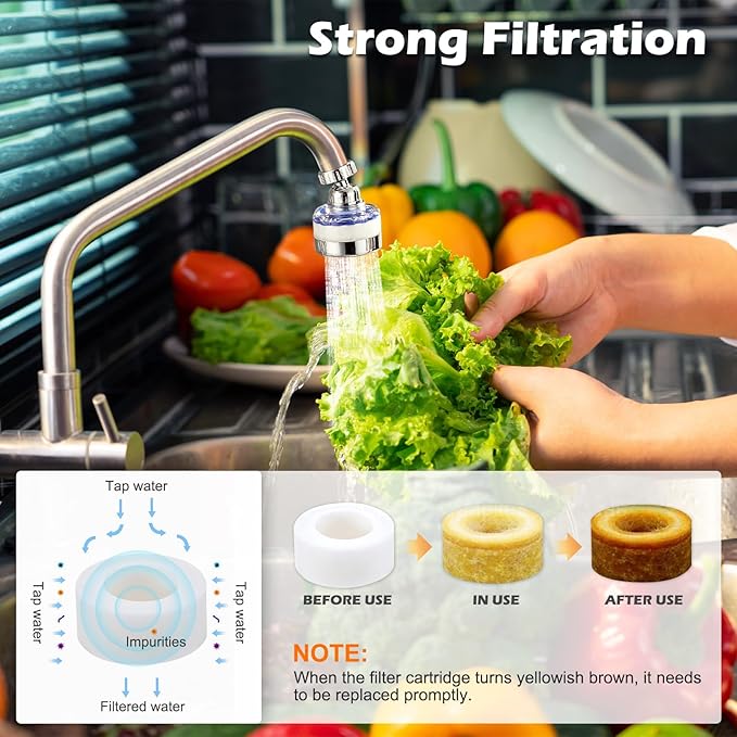 3 Pcs Sink Water Filter Faucet, Universal 360 ° Rotating Kitchen Faucet Water Purifier, Bathroom Faucet Filter Removes Chlorine Fluoride Hard Water for Home Kitchen w/20 Cartridge