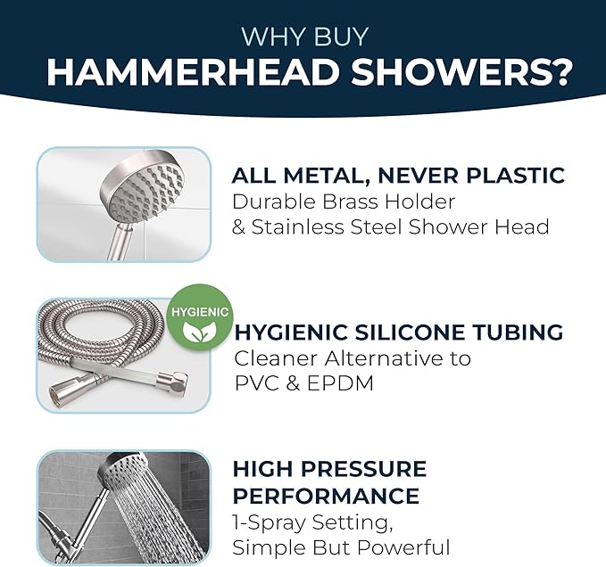 HammerHead Showers® Solid Metal LOW FLOW Handheld Shower Head with Hose and Brass Holder - BRUSHED NICKEL – Water Saving 1.75 GPM Detachable Shower Head - Adjustable Shower Wand Bracket & 6ft Hose