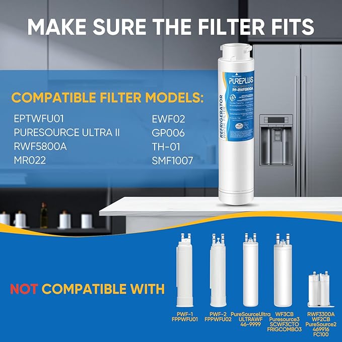 PUREPLUS EPTWFU01 Refrigerator Water Filter, Compatible with Frigidaire EWF02, GP006, Pure Source Ultra II, RWF5800A, 3Pack