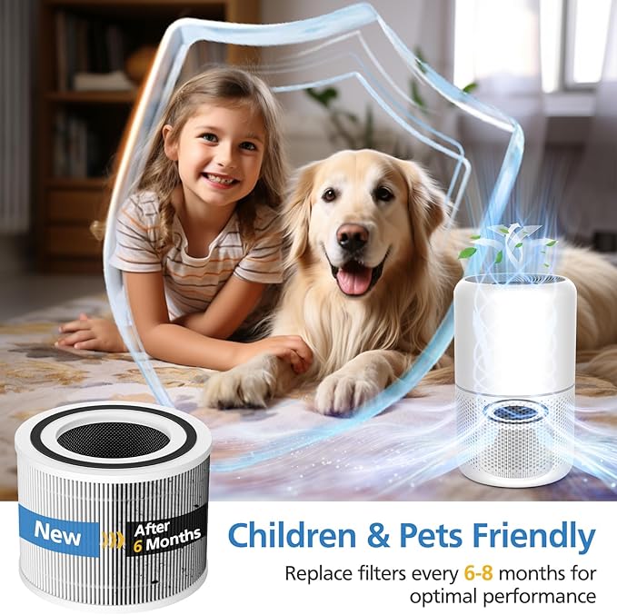 Core 300 Replacement Filter for LEVOIT Core 300/ Core 300S/ Core 300-P/Core 300S-P/Core P350 Air Purifi-ers, 3-IN-1 HEPA Filter, Compared to Part# Core 300-RF, White (2 Pack)