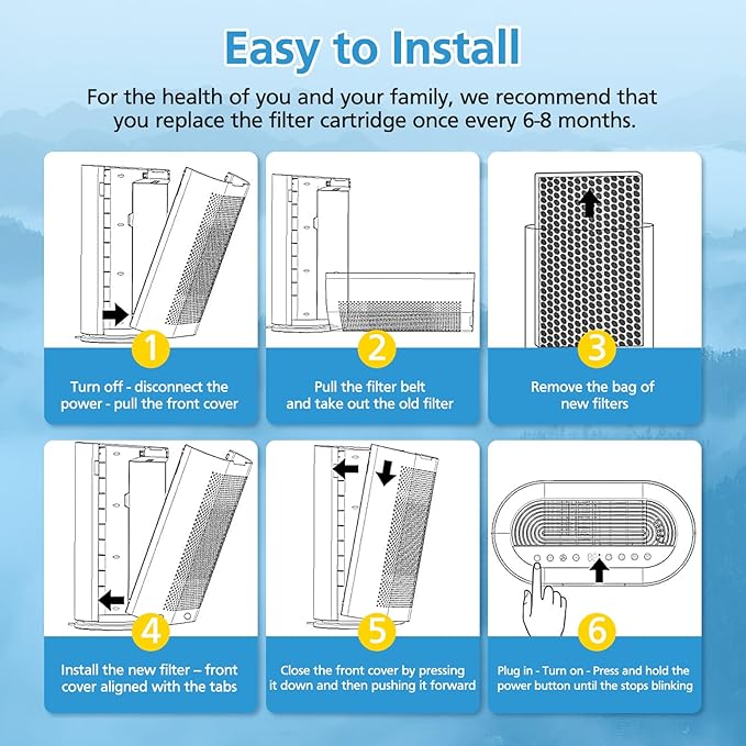 2 Pack KQ-36/KQ-36A Filter Replacement Compatible with Aucleia KQ-36 Air Purifier Larger 3-Stage Filtration for 99.97% Particle Reduction Dust Pets Hair Smoke Odor for Home Large Room 2,100 Ft²