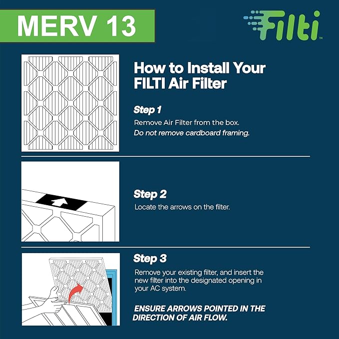 FILTI 24x24x1 Air Filter MERV 13 | Pleated Home Air Filter | HVAC AC Furnace Filter MADE IN USA (4 Pack)