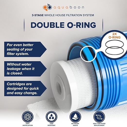 Aquaboon 3-Stage Water Filter System for Well Water w/ 20x4.5 CTO, Iron & Manganese, Sediment Filters, Pressure Gauges & Release, Wrench, Iron Bracket
