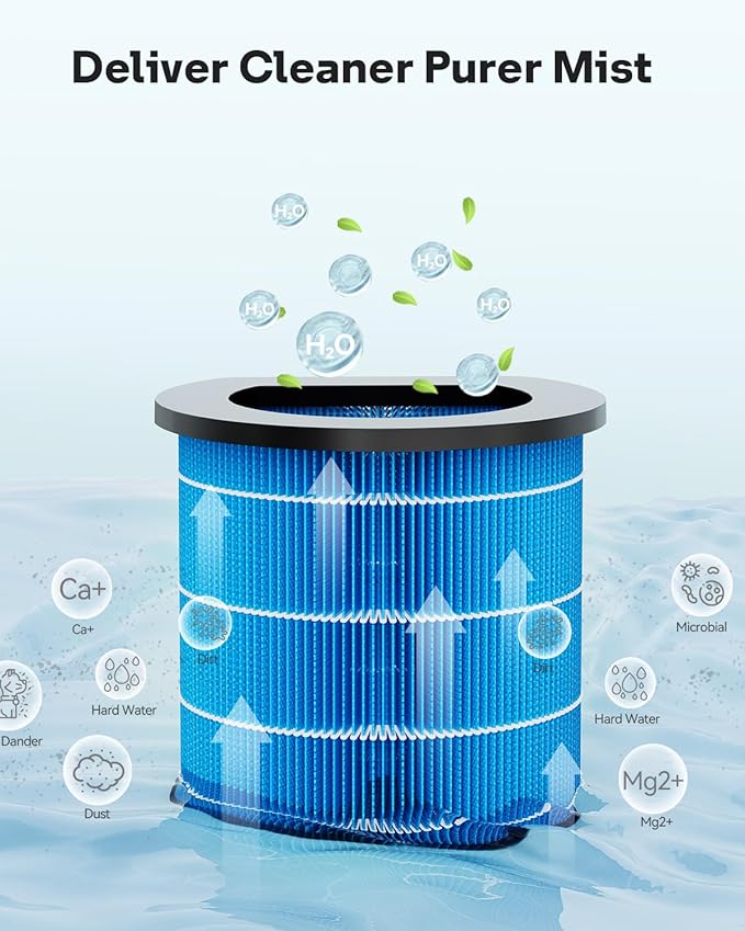 Leemone AP-H400 Replacement Filter Compatible with Homedics 2-in-1 Cool Mist Humidifier & Air Purifier, Wick Filter, Deliver Pure Water Humidification, Absorb Water Minerals,1 Pack