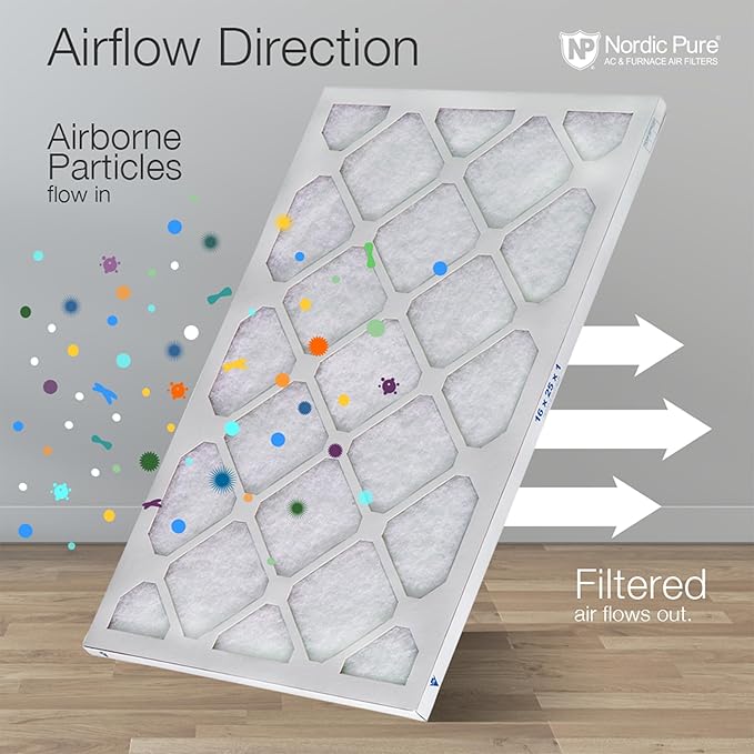 Nordic Pure 20x20x1 (Actual Size: 19 1/2 x 19 1/2 x 3/4) Poly Green MERV 6 AC Furnace Air Filters – Reduces Dust, Pollen, Pet Dander & Allergens – 6-Pack