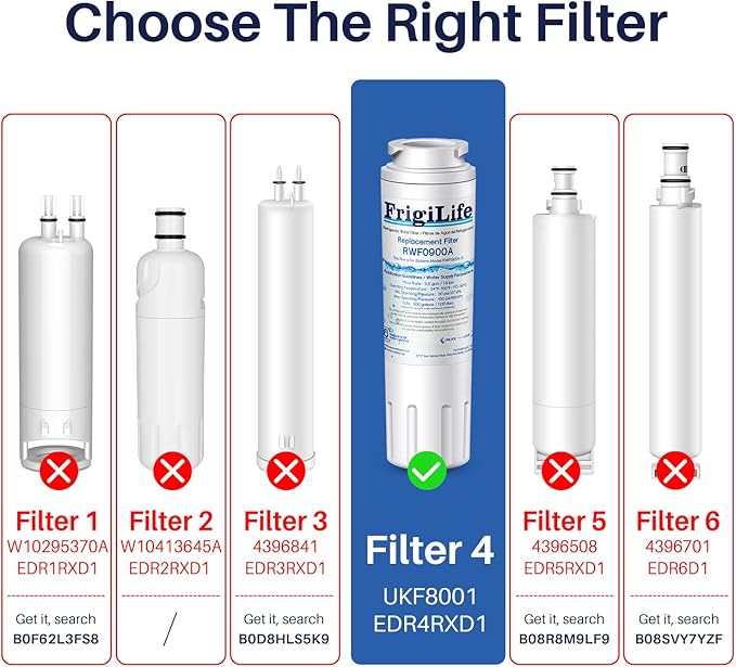 UKF8001 Replacement for EveryDrop Filter 4, Everydrop EDR4RXD1, UKF8001AXX-200, UKF8001P, Whirlpool 4396395, 469006, FMM-2 MPF15090 WF-UKF8001, SGF-M9 Refrigerator Water Filter, 4PACK